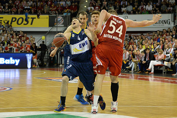 量的重要体 量的重要体